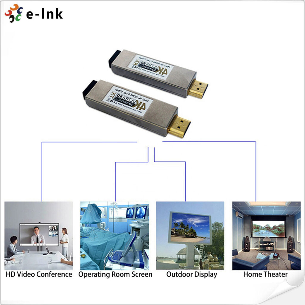 Оптический HDMI конвертер Mini 4K HDMI Optical Fiber Transceiver -  RedStarPro